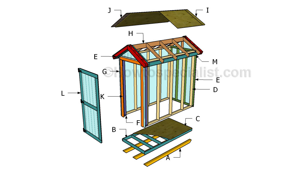 Garden shed roof plans  HowToSpecialist - How to Build, Step by Step