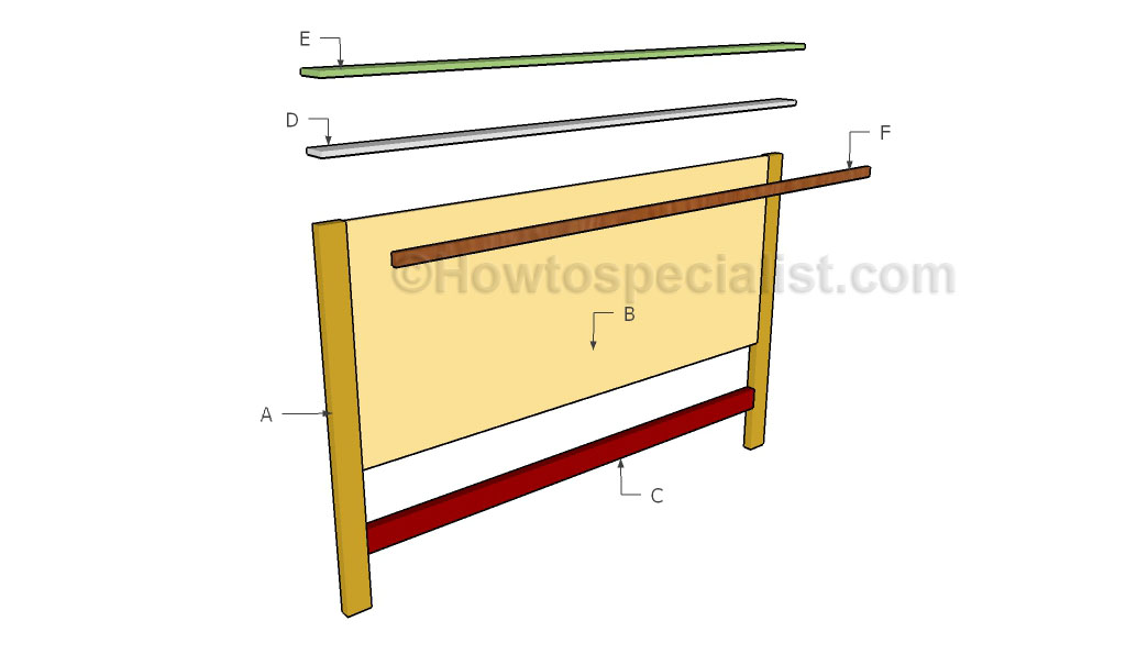 Headboard plans | HowToSpecialist - How to Build, Step by Step DIY 