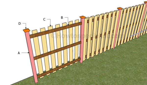 How To Build A Wooden Fence, Build A Wooden Fence