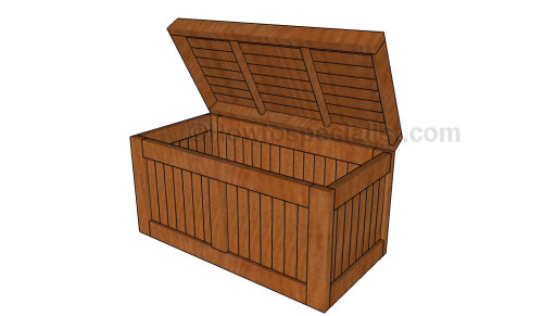 Wooden chest plans