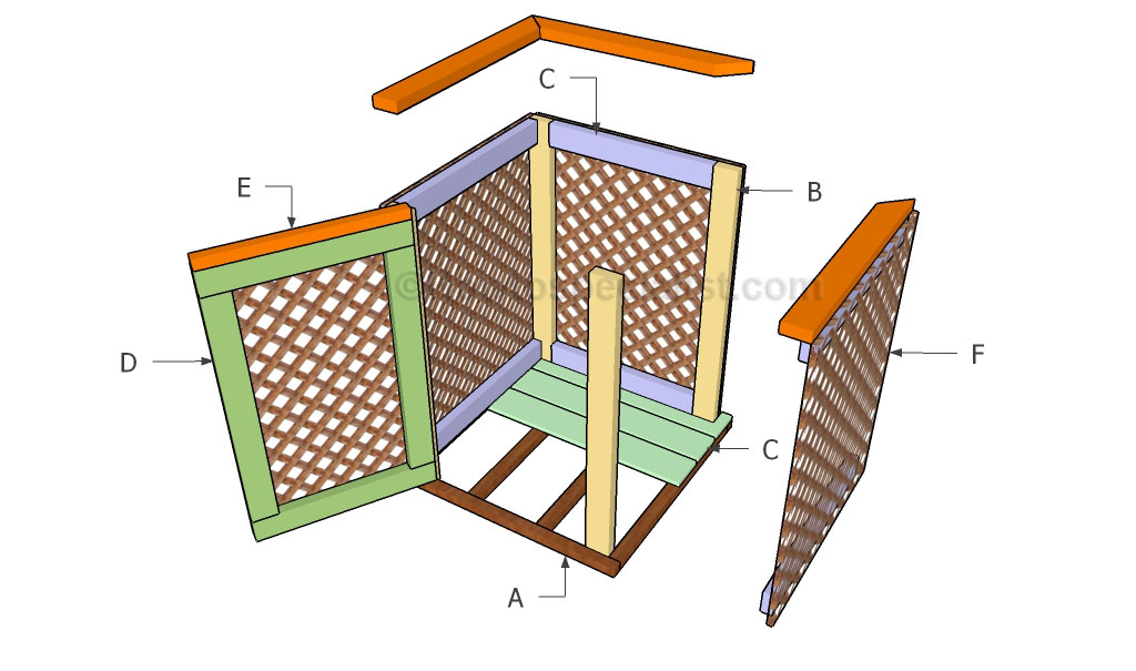 http://www.howtospecialist.com/wp-content/uploads/2015/03/Building-a-trash-can-enclosure.jpg