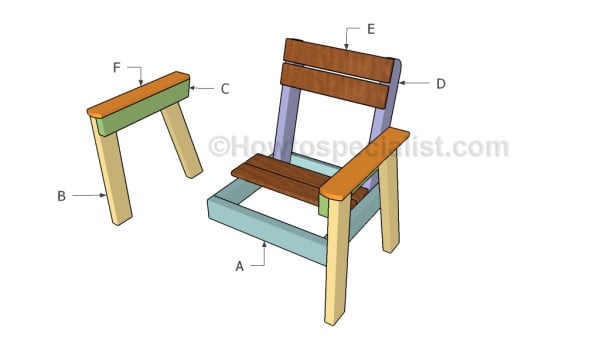 Building an outdoor chair