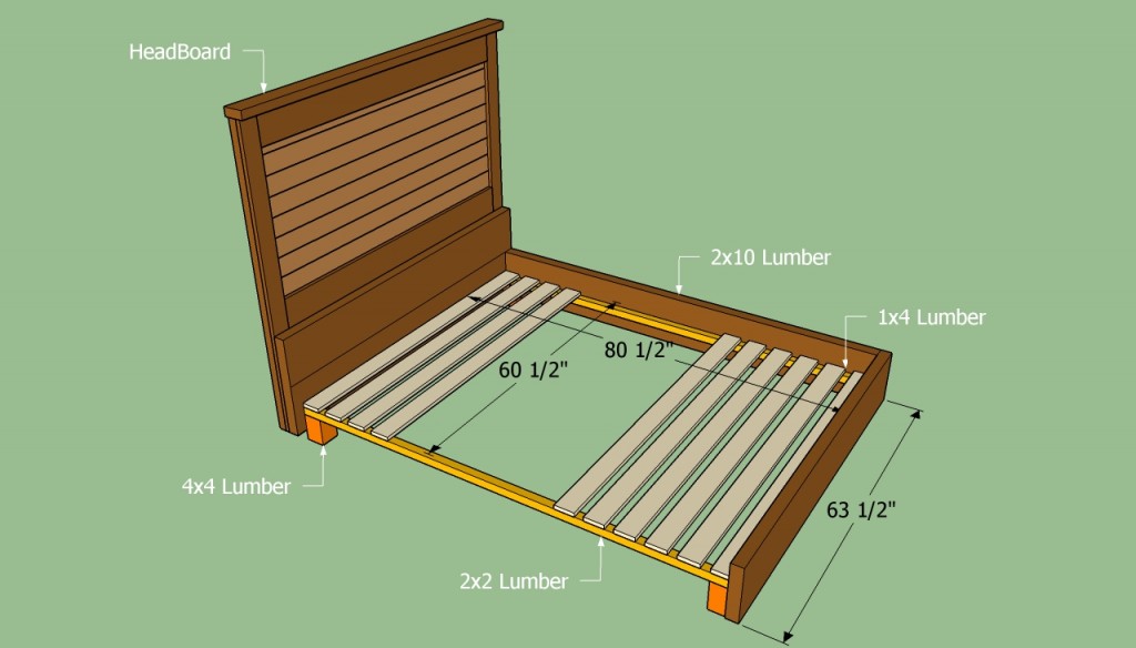 Wooden Queen Bed Frame Plans, Queen Size Bed Frame Dimensions Diy