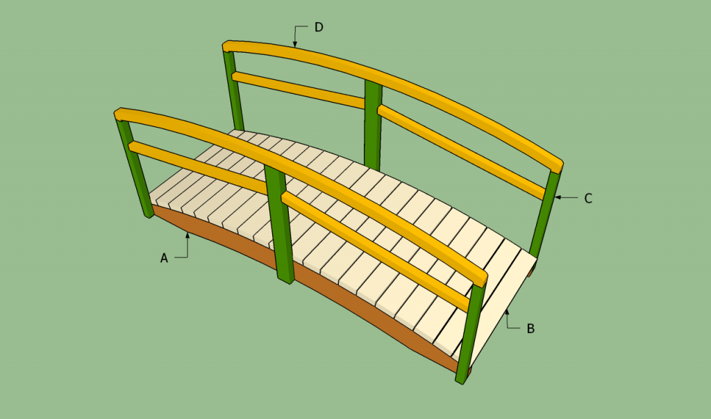 Garden Bridge Plans Howtospecialist, How To Build A Small Wooden Bridge