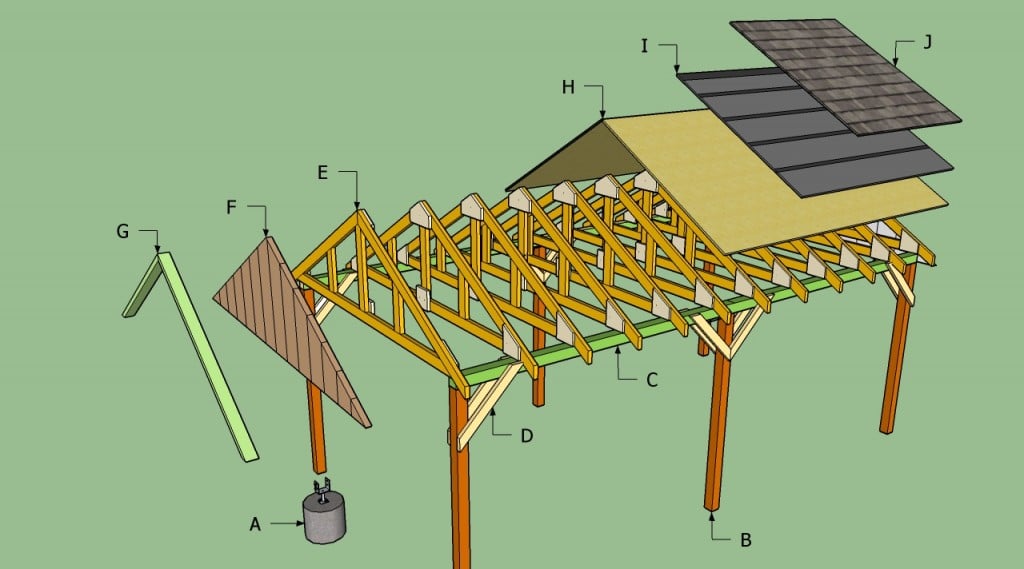 Free carport plans | HowToSpecialist - How to Build, Step 