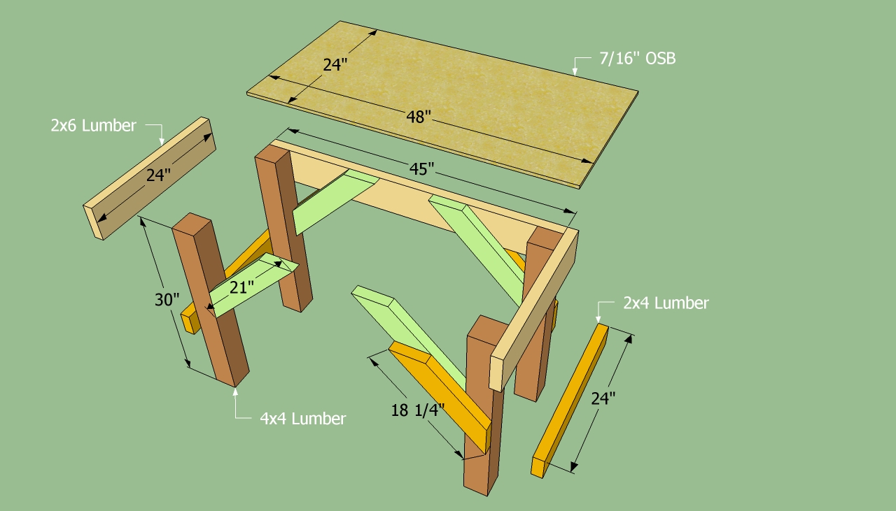 How to build a heavy duty workbench HowToSpecialist 