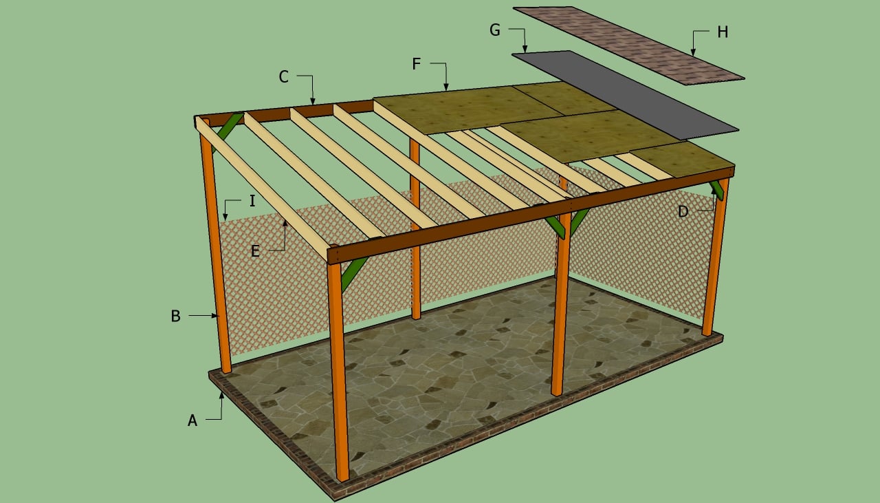 How To Build A Lean Carport, Garage Lean To Addition Plans