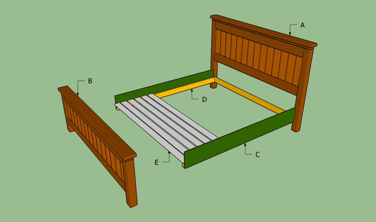 How to build a king size bed frame | HowToSpecialist - How to Build