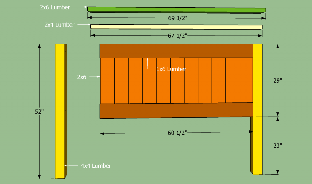 How To Build A Queen Size Bed Frame, Dimensions Of Queen Size Bed Headboard