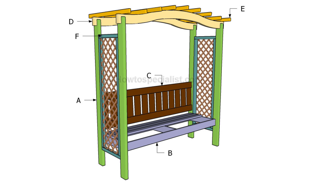 How to build an arbor bench HowToSpecialist - How to