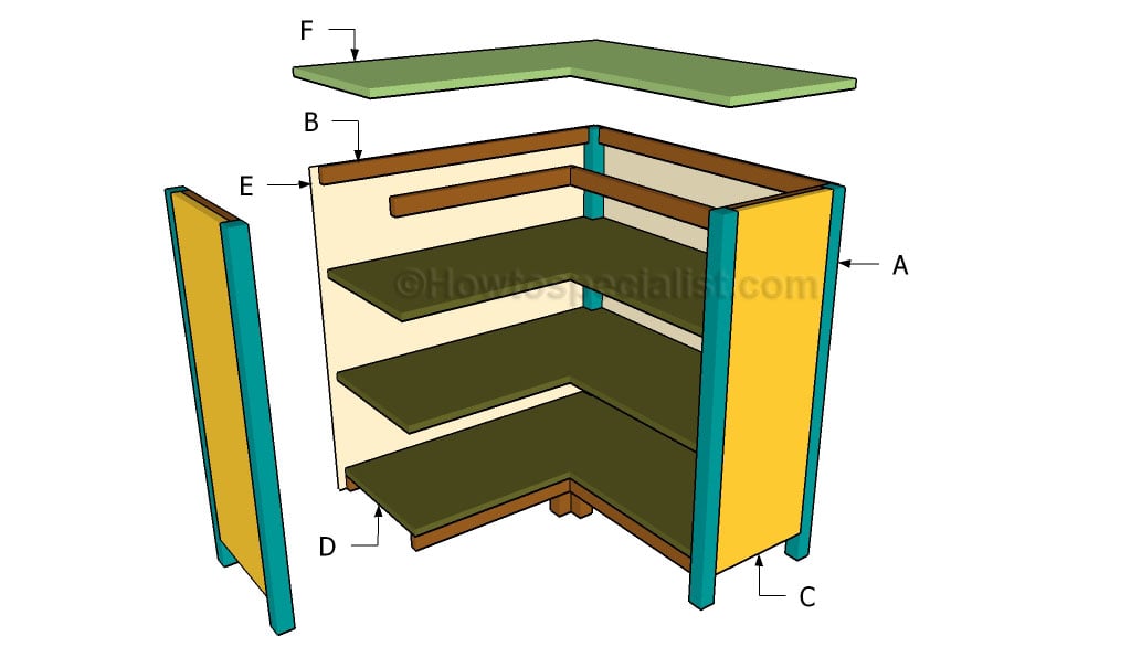 Corner Bookcase Plans Howtospecialist, Building A Corner Bookcase