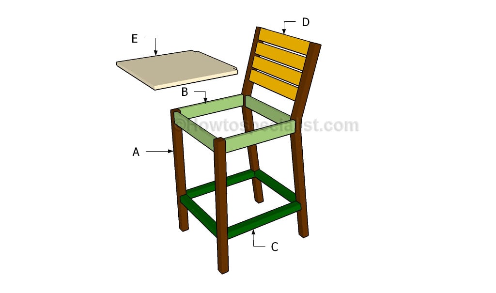 Bar Stool Plans Howtospecialist How, Build Your Own Outdoor Bar Stools With Backs