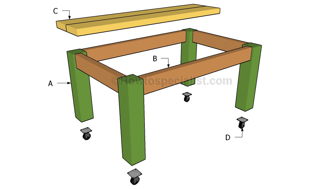 Kids Table Plans HowToSpecialist - How to Build, Step by