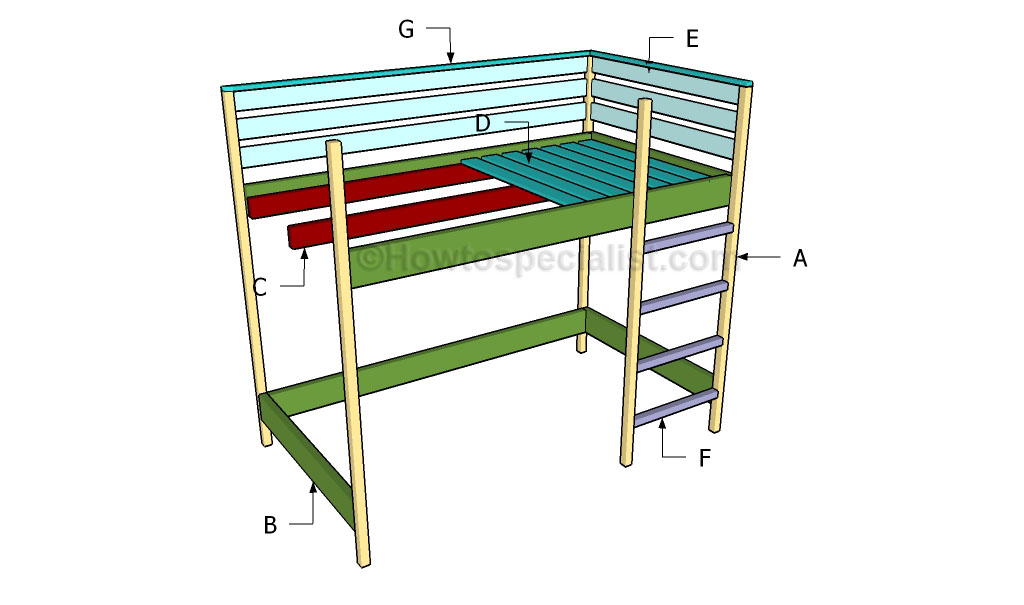 How To Build A Loft Bed, Queen Loft Bed Plans