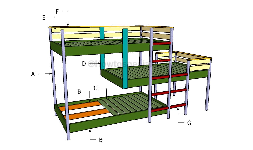 Triple Bunk Bed Plans Howtospecialist, Triple Bunk Bed How To Build