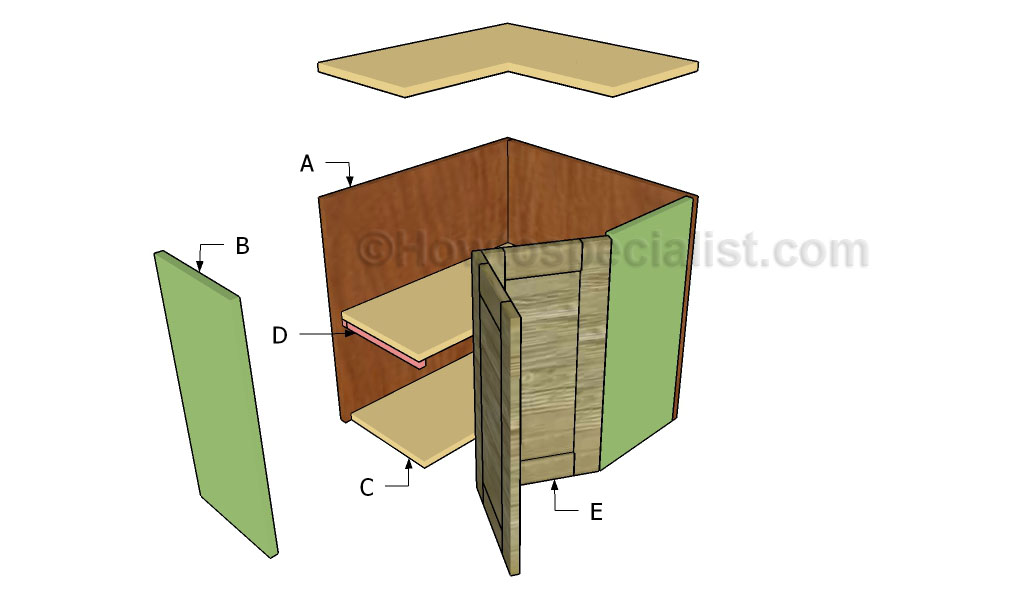 Corner Cabinet Plans Howtospecialist, How To Make A Corner Cabinet