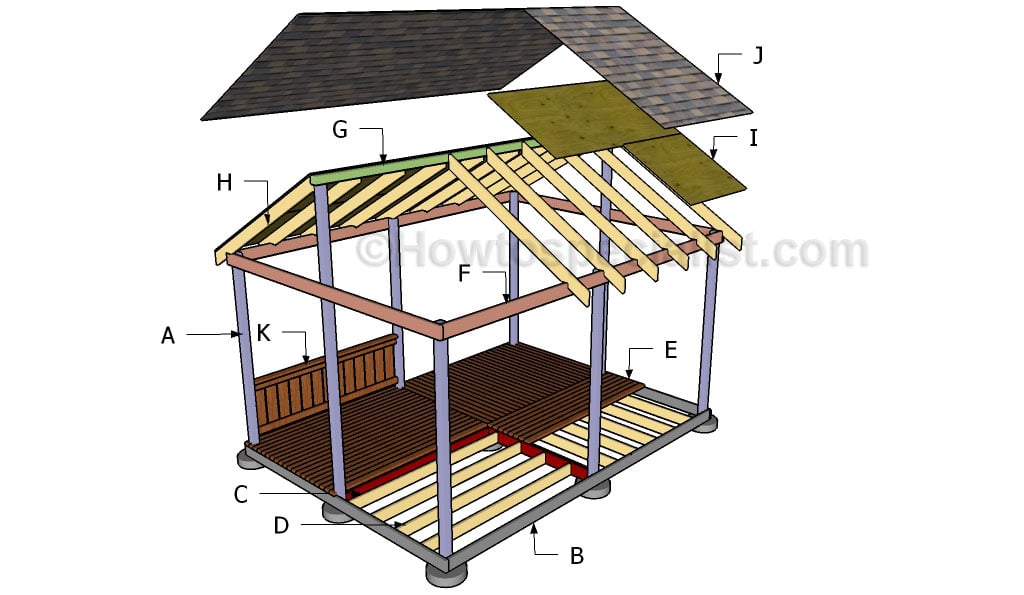 Как сделать беседку с двухскатной крышей – преимущества и монтаж