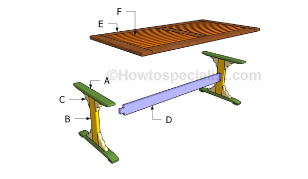 Trestle table plans HowToSpecialist - How to Build, Step